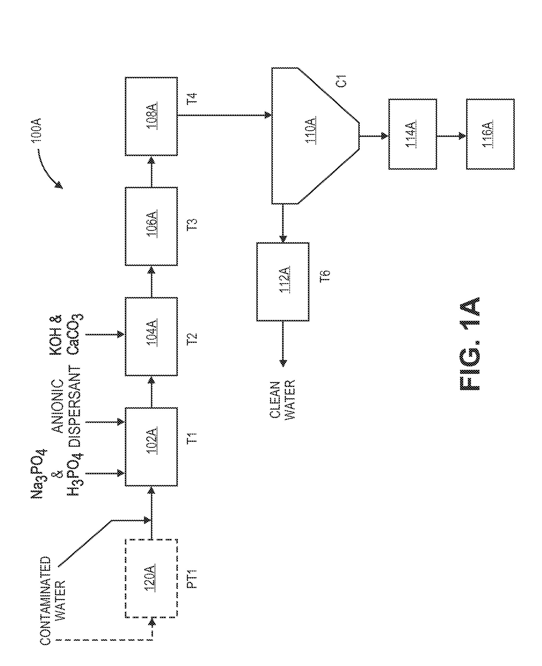 Oil field water recycling system and method