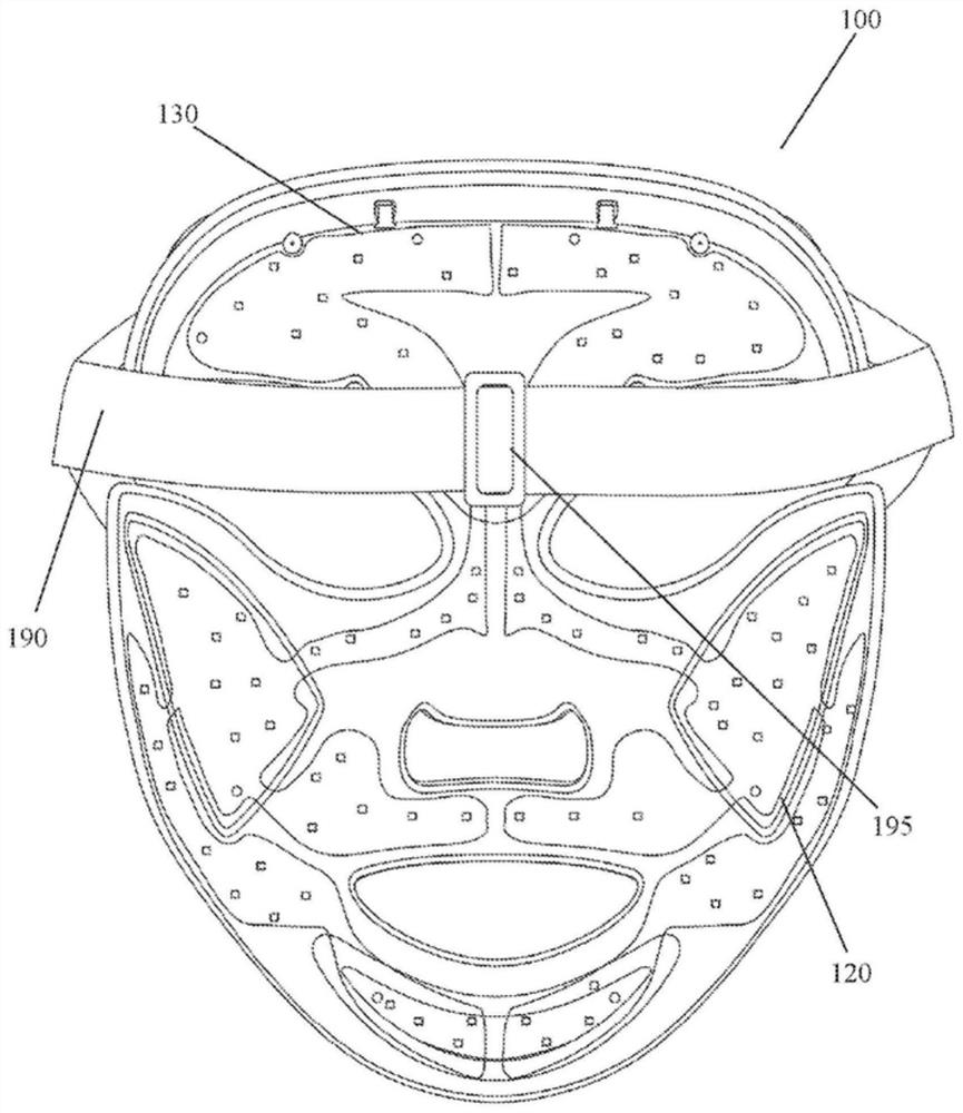 Adjustable therapeutic face mask