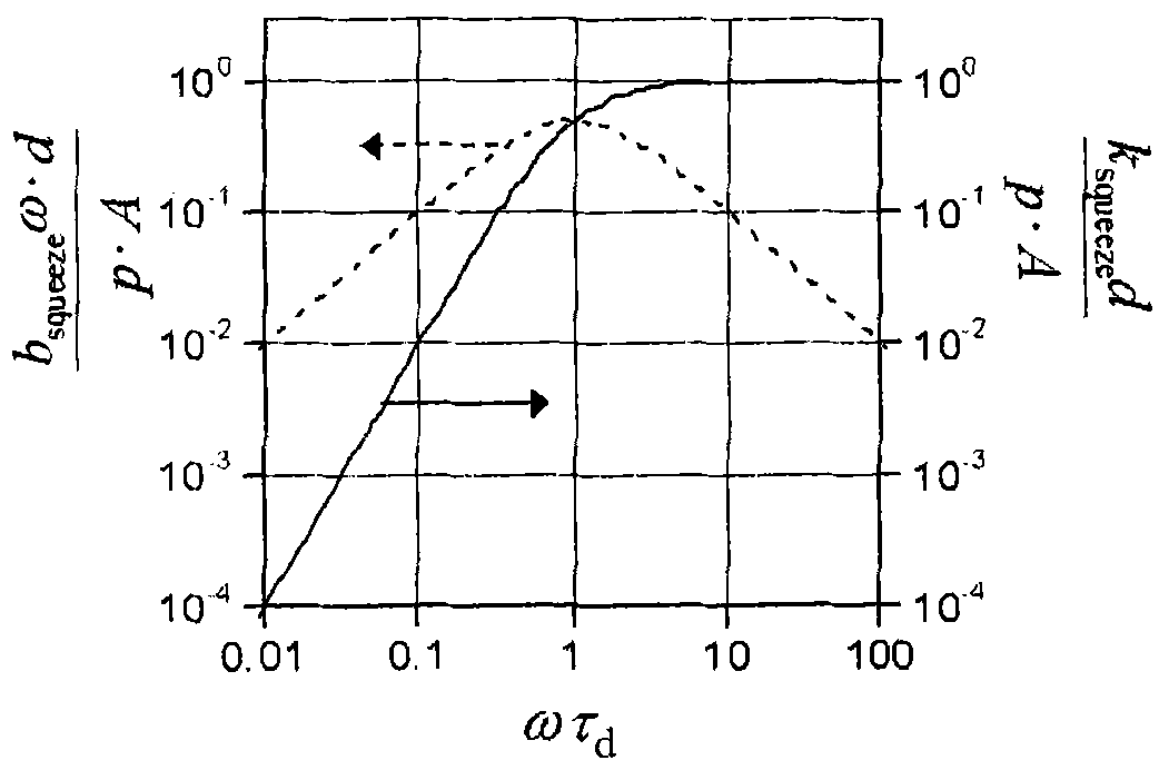 MEMS pressure sensor