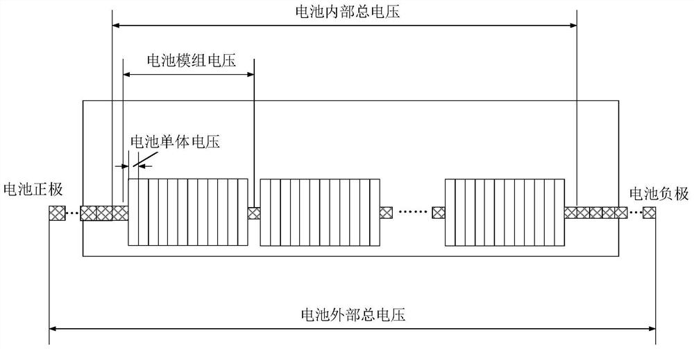 Battery management system and voltage signal processing method thereof