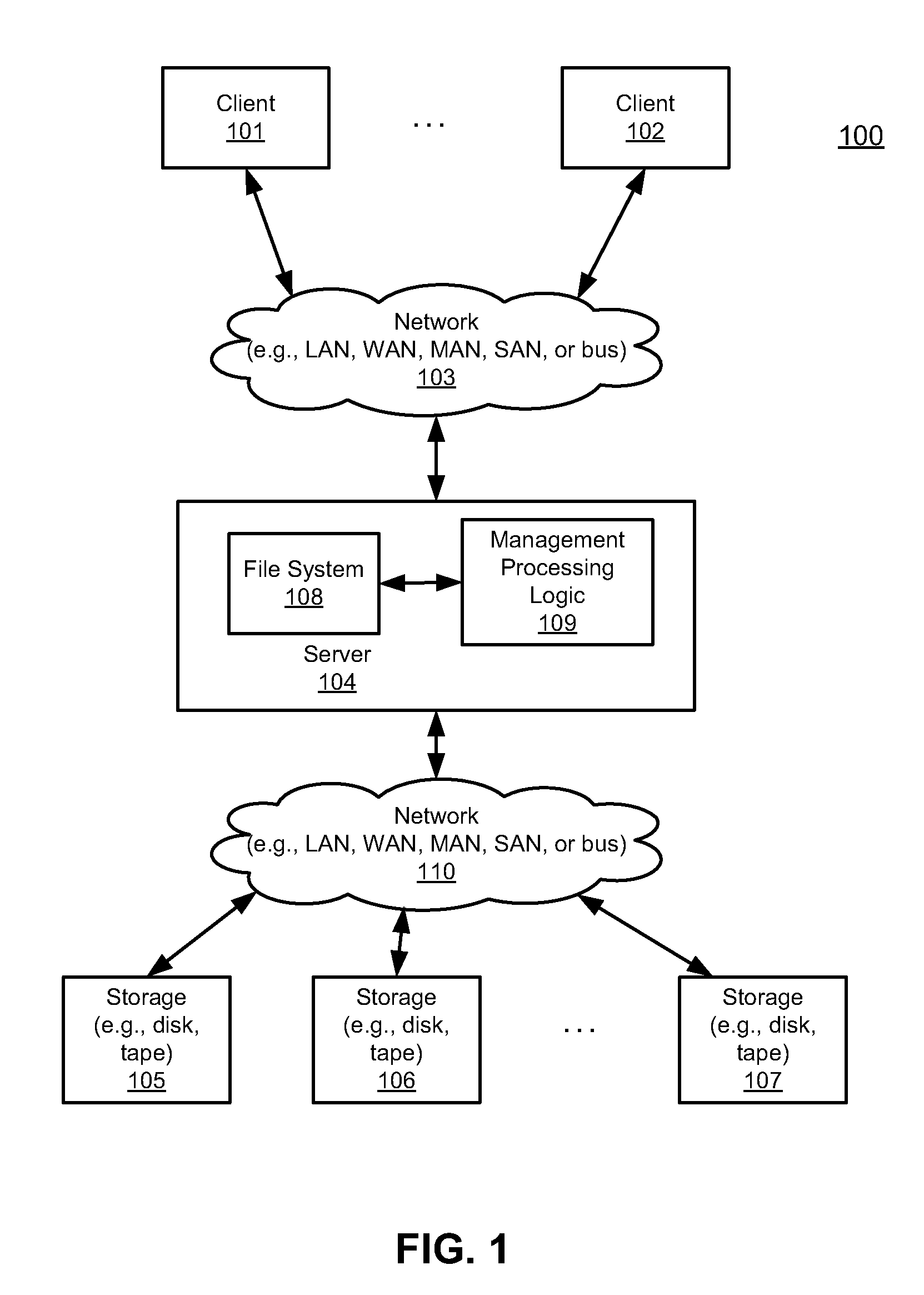 Method and apparatus for managing data objects of a data storage system