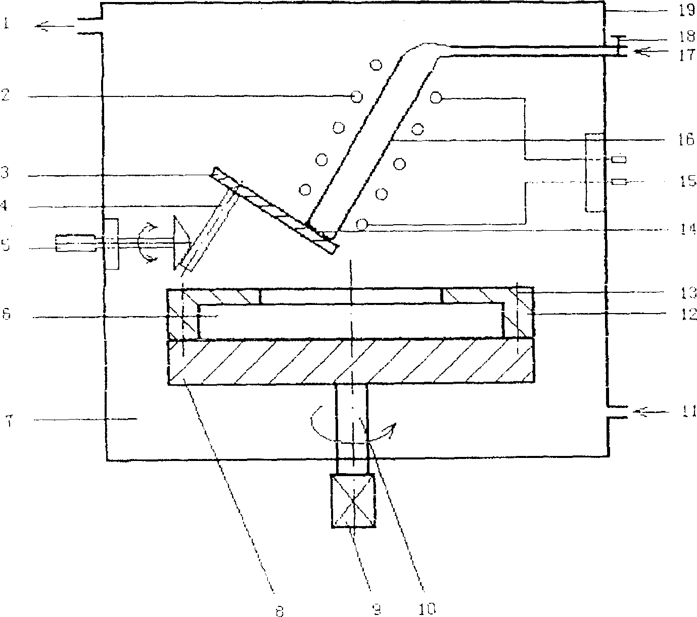 Technology and apparatus for making jet-type centrifugal rotary mould of great non-crystal ring parts