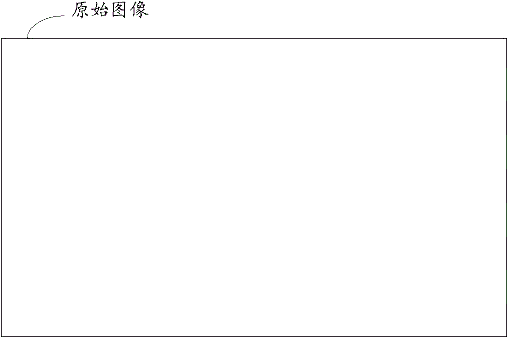 Image compression method and device thereof