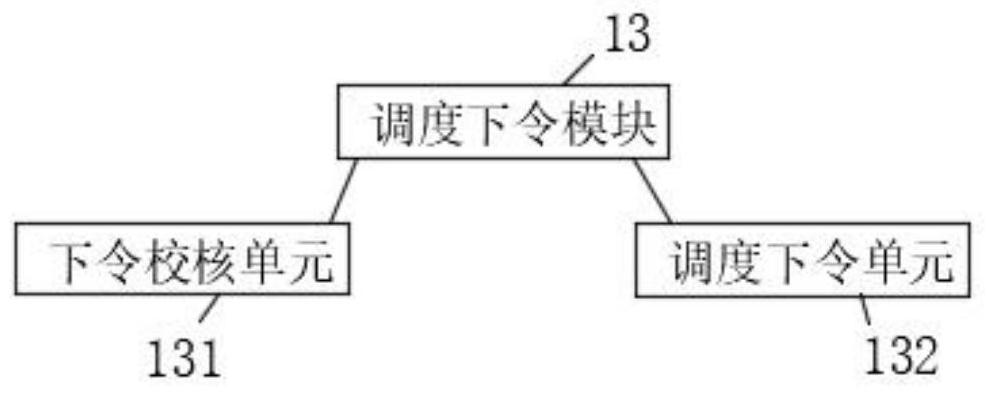 Power distribution network operation instruction interaction system based on digital network instruction issuing technology