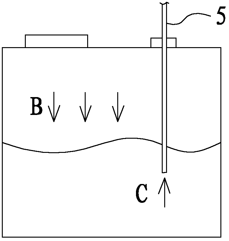 Method for coating stationary phase in capillary column