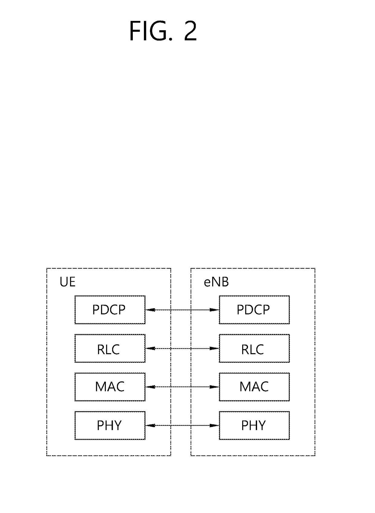 Method and apparatus for buffering v2x message for path switching in wireless communication system