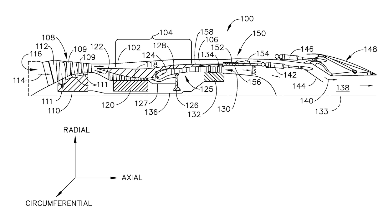 Method and system for leading edge auxiliary turbine vanes