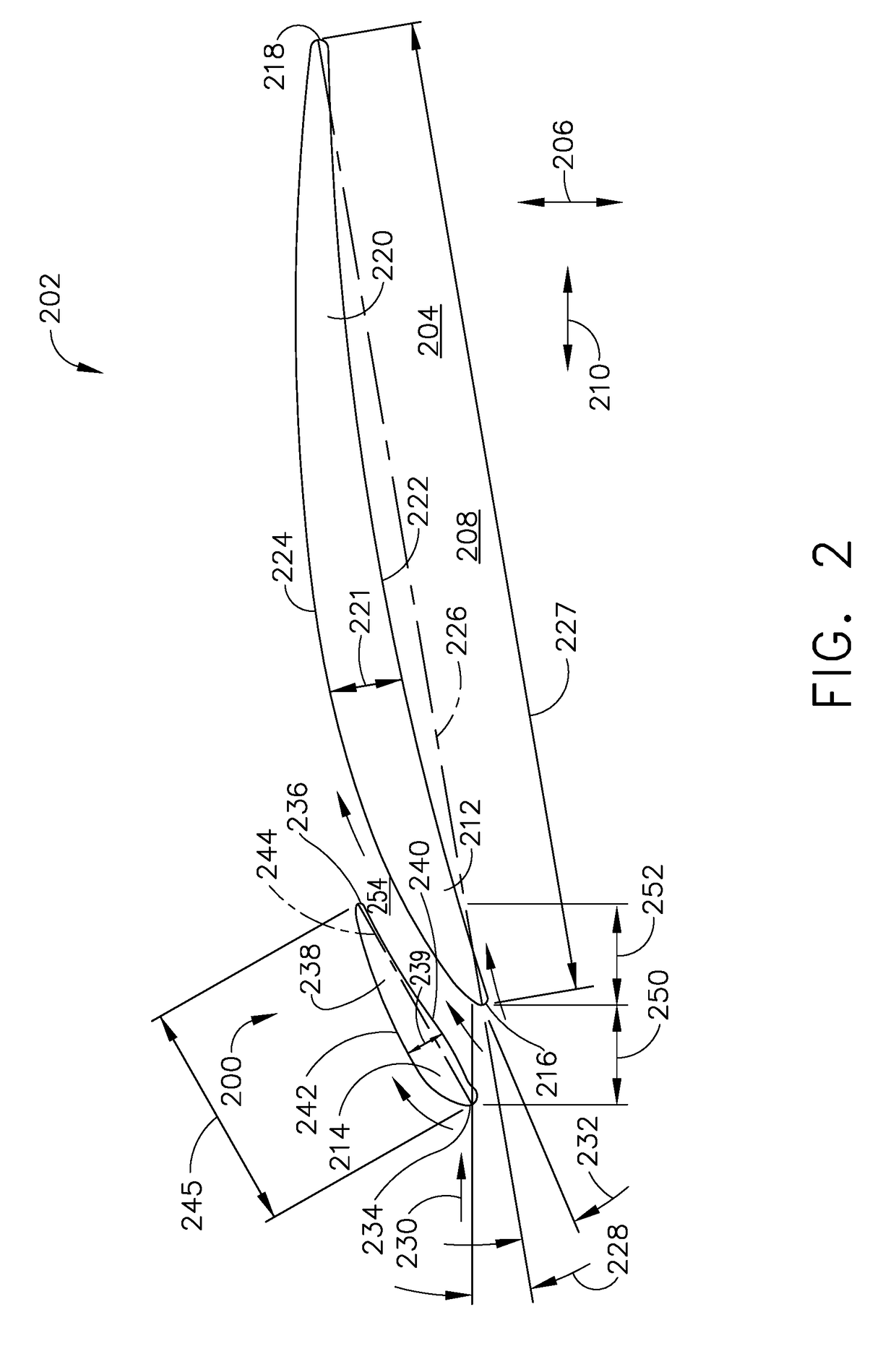 Method and system for leading edge auxiliary turbine vanes