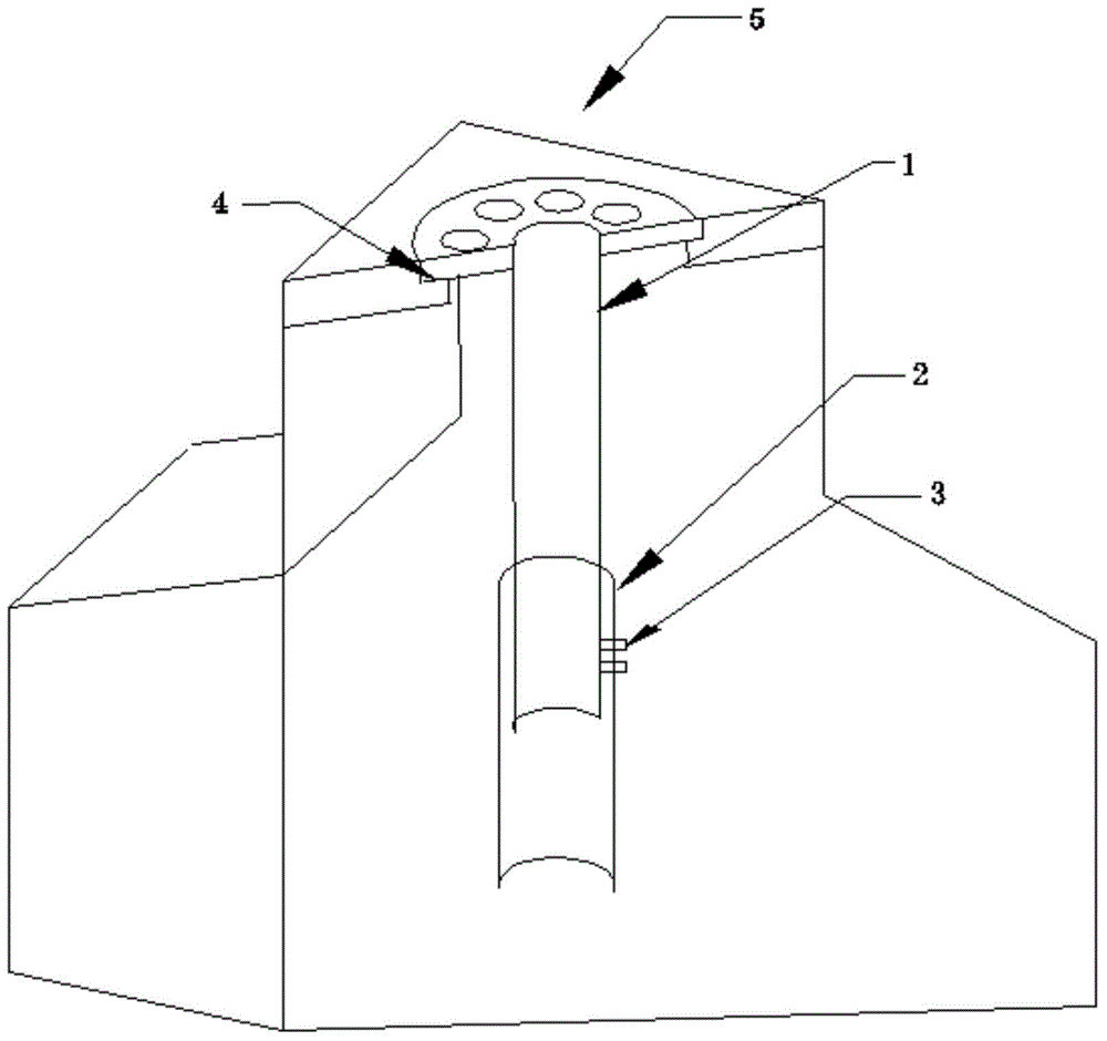 Sand shooting device used for manufacturing process and capable of improving sand core quality