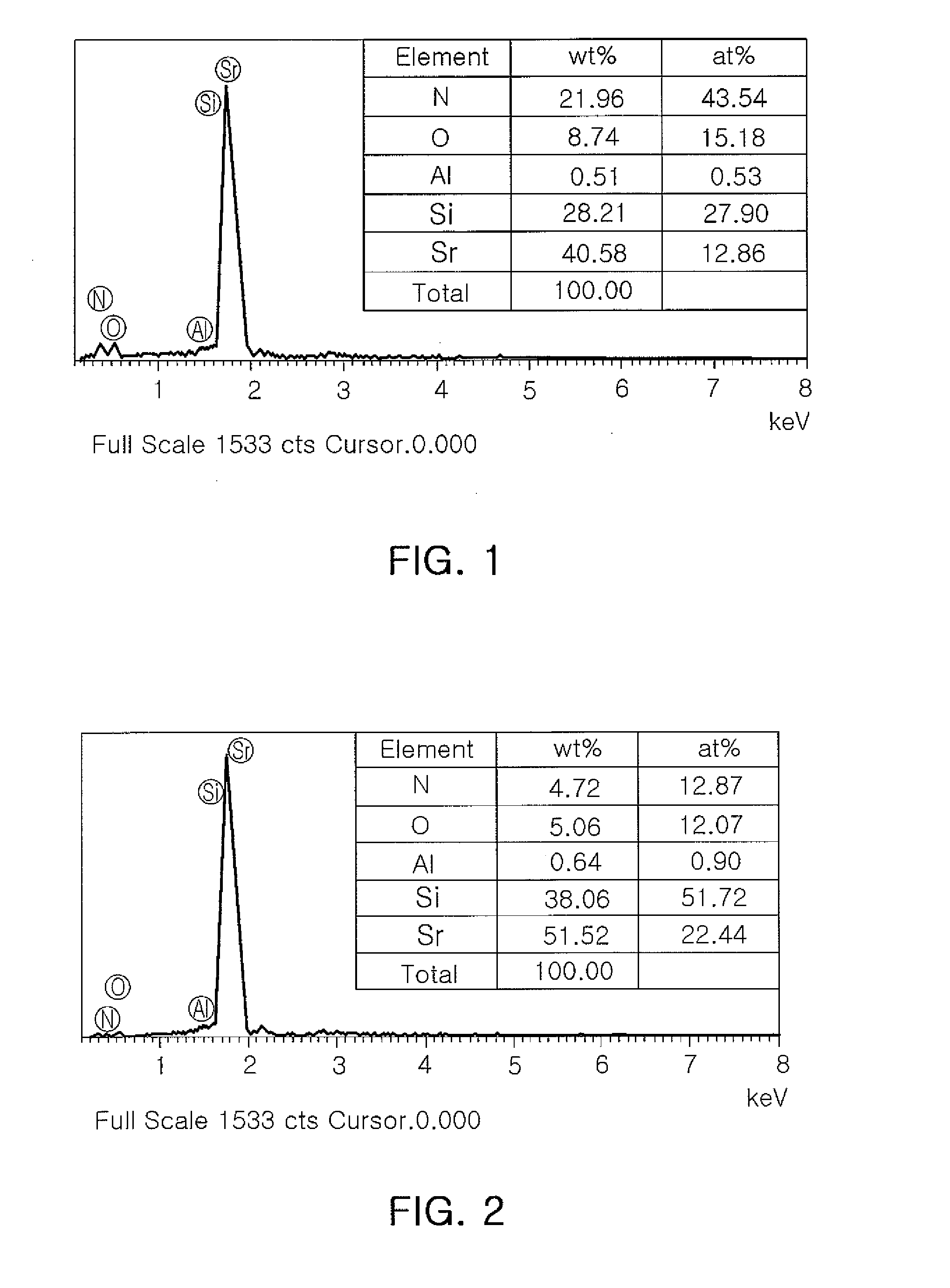 Complex Crystal Phosphor, Light Emitting Device, Surface Light Source Apparatus, Display Apparatus, and Lighting Device