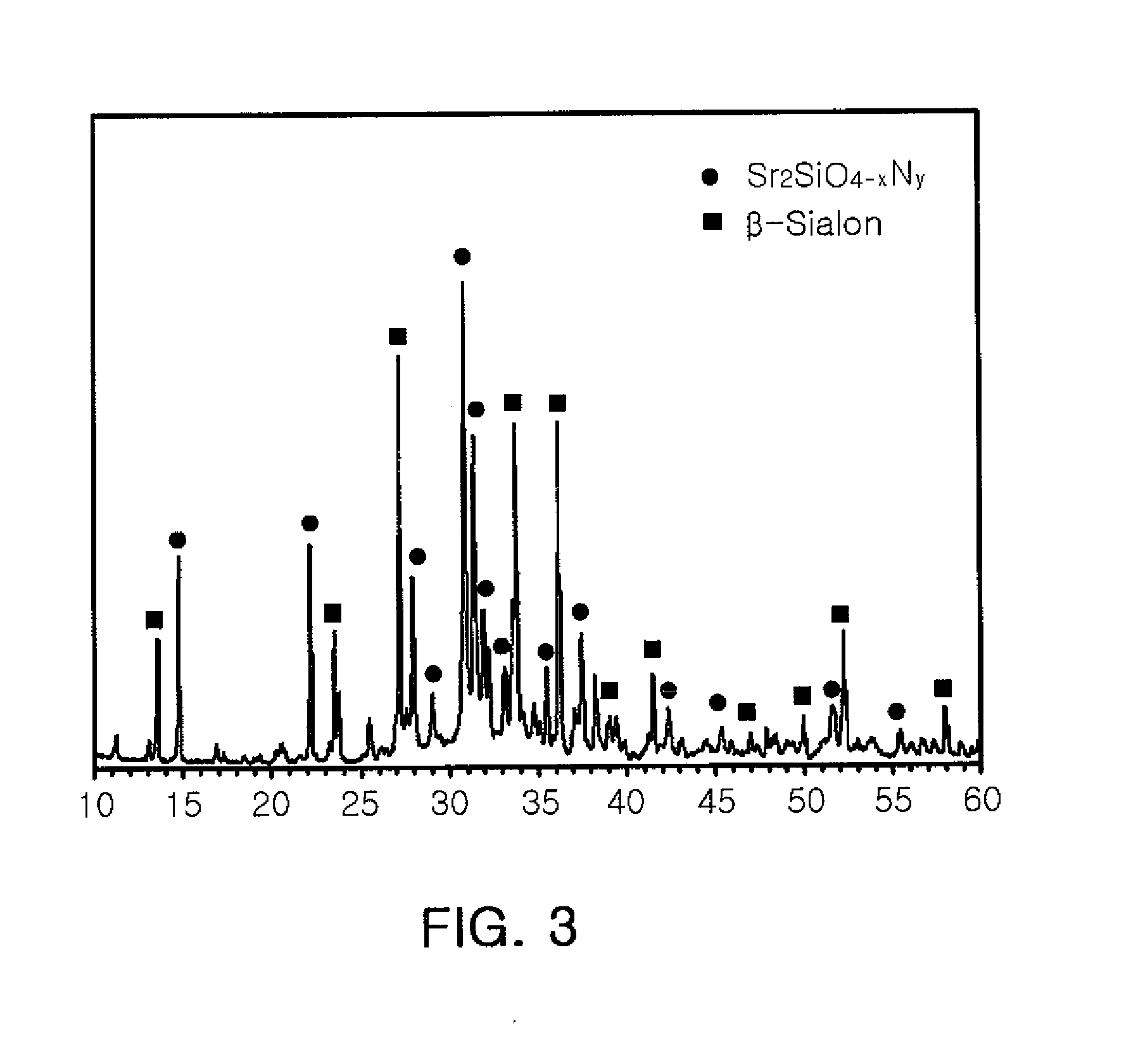 Complex Crystal Phosphor, Light Emitting Device, Surface Light Source Apparatus, Display Apparatus, and Lighting Device