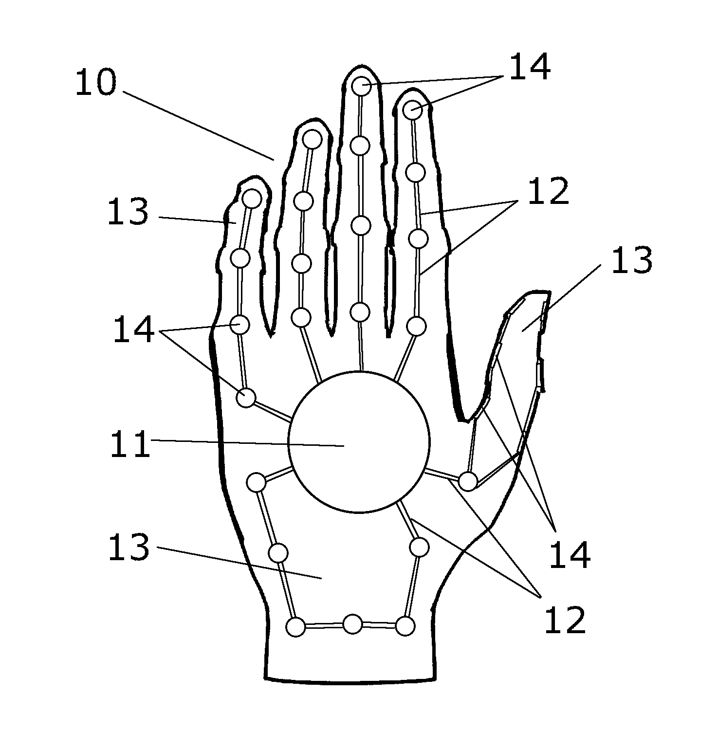Medical Glove for Electric Stimulation
