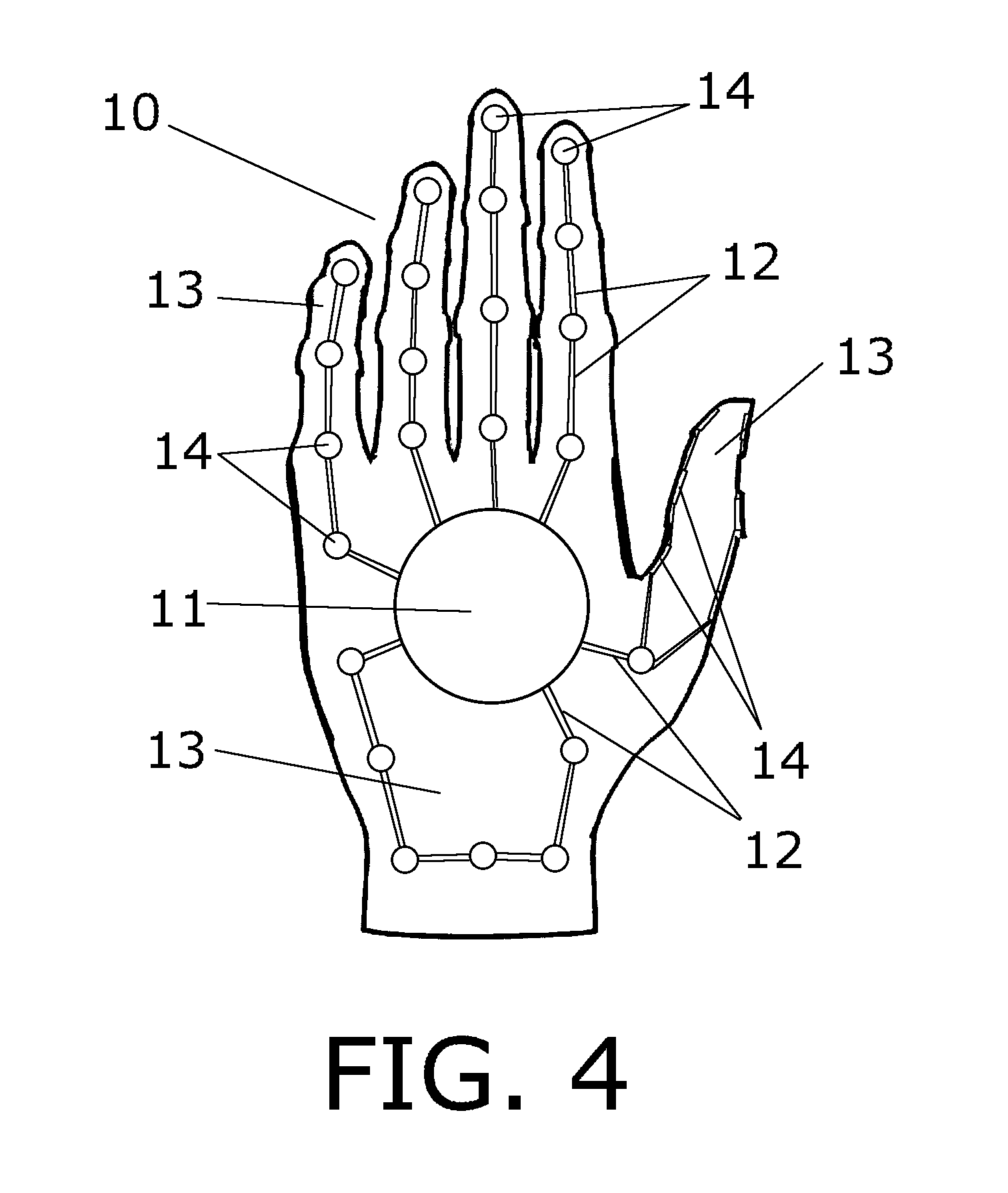 Medical Glove for Electric Stimulation