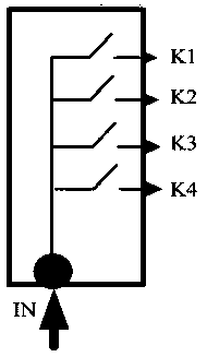 Cascade type optical cable monitoring method and system based on optical time division technology