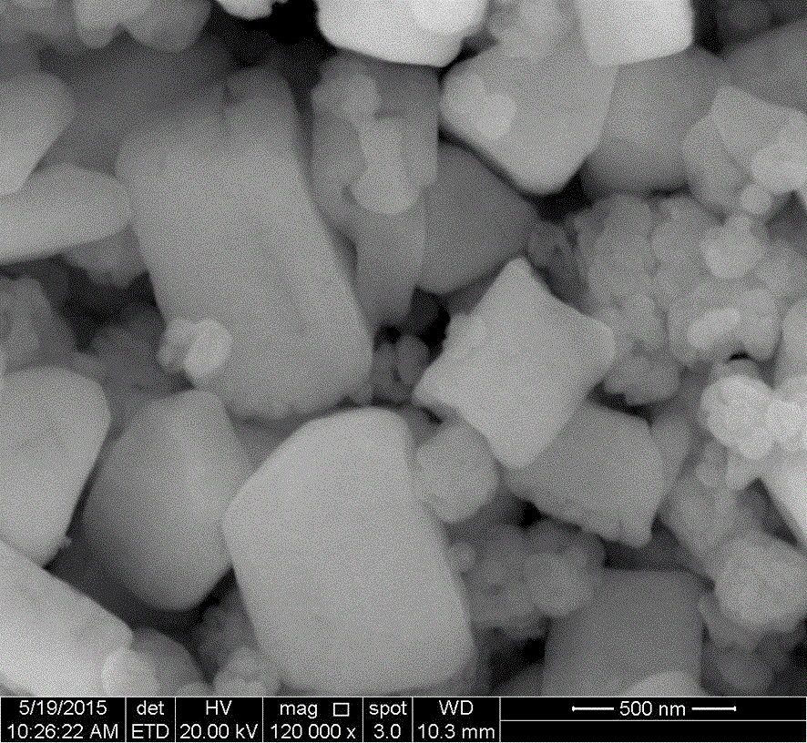 Cubic nano CeO2 and application thereof in degrading o-aminophenol