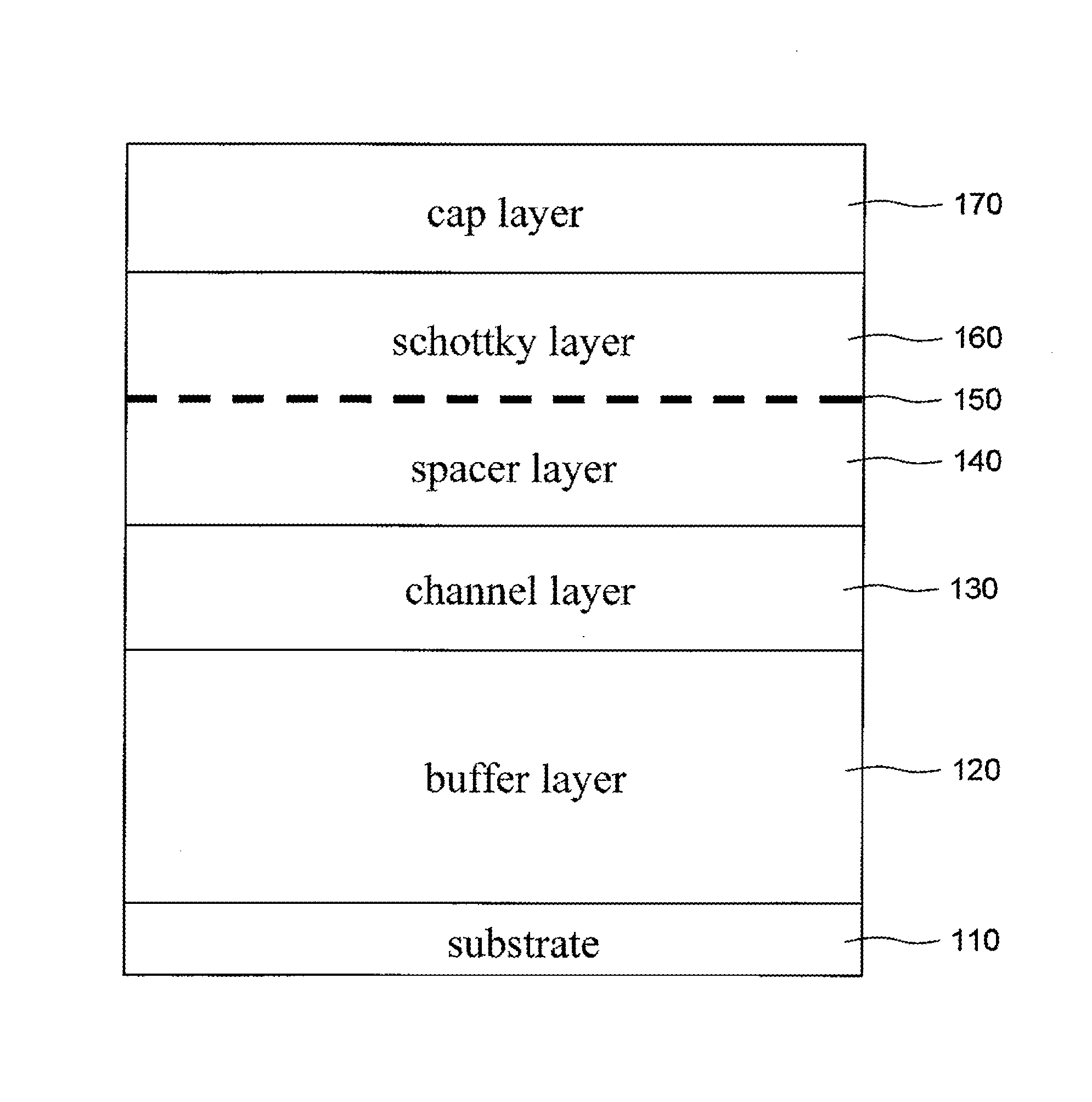 High Electron Mobility Transistor and Method for Fabricating the Same