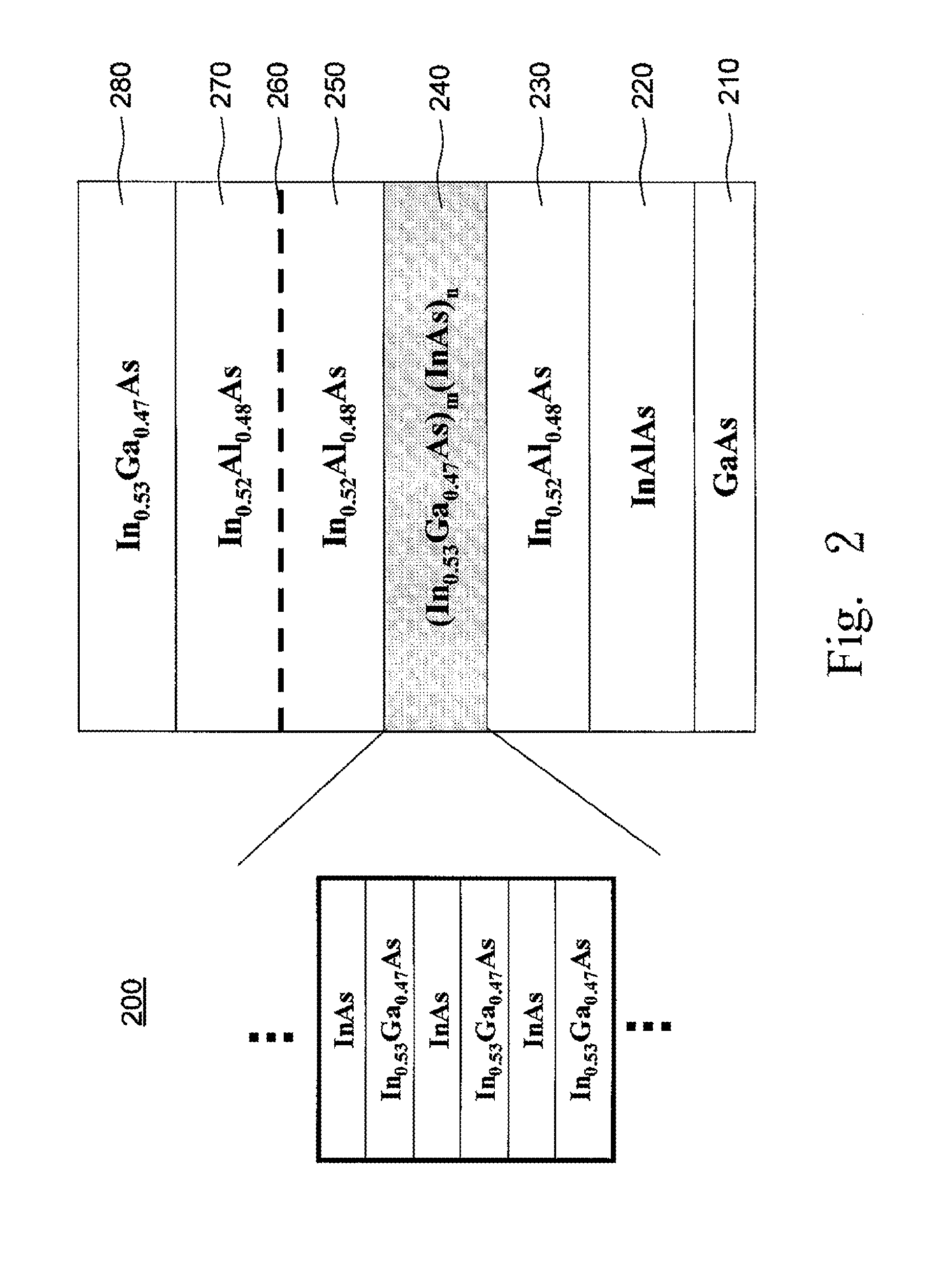 High Electron Mobility Transistor and Method for Fabricating the Same