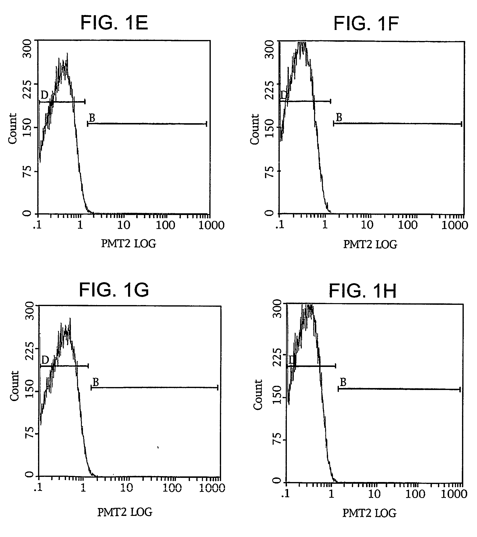 Monoclonal antibodies specific for cariogenic bacteria