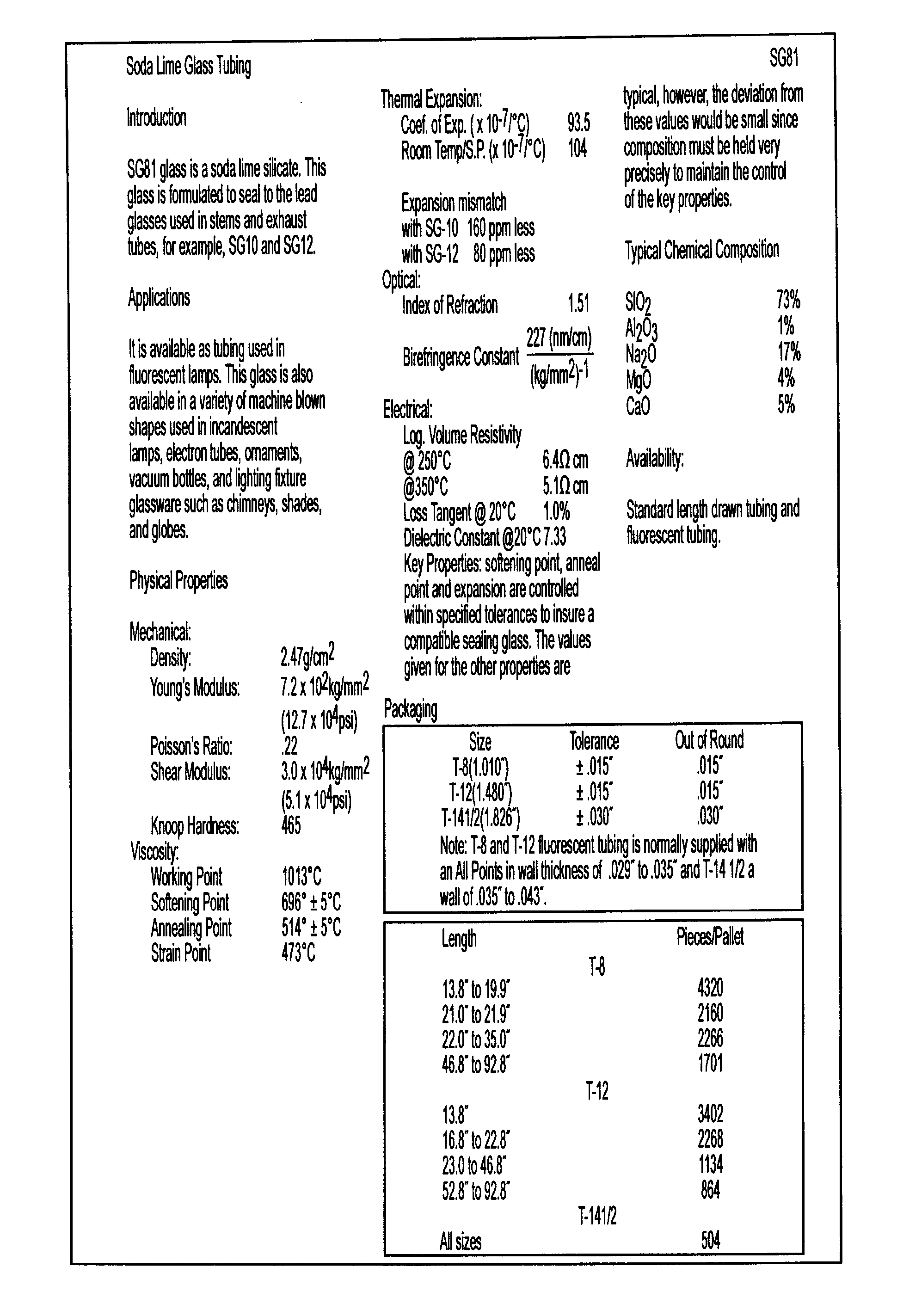 Fluorescent lamp with optimized UVA/UVB transmission