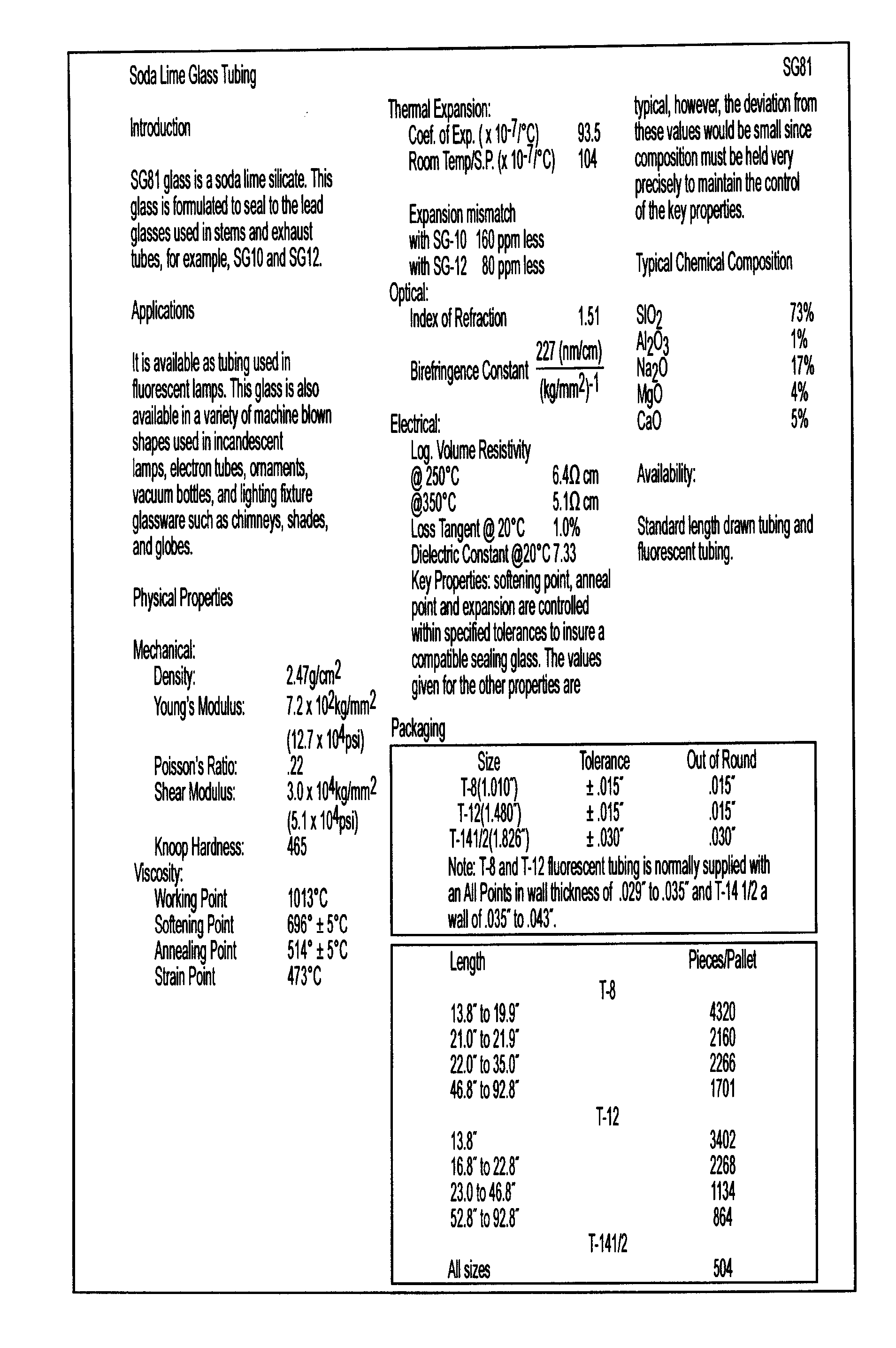 Fluorescent lamp with optimized UVA/UVB transmission