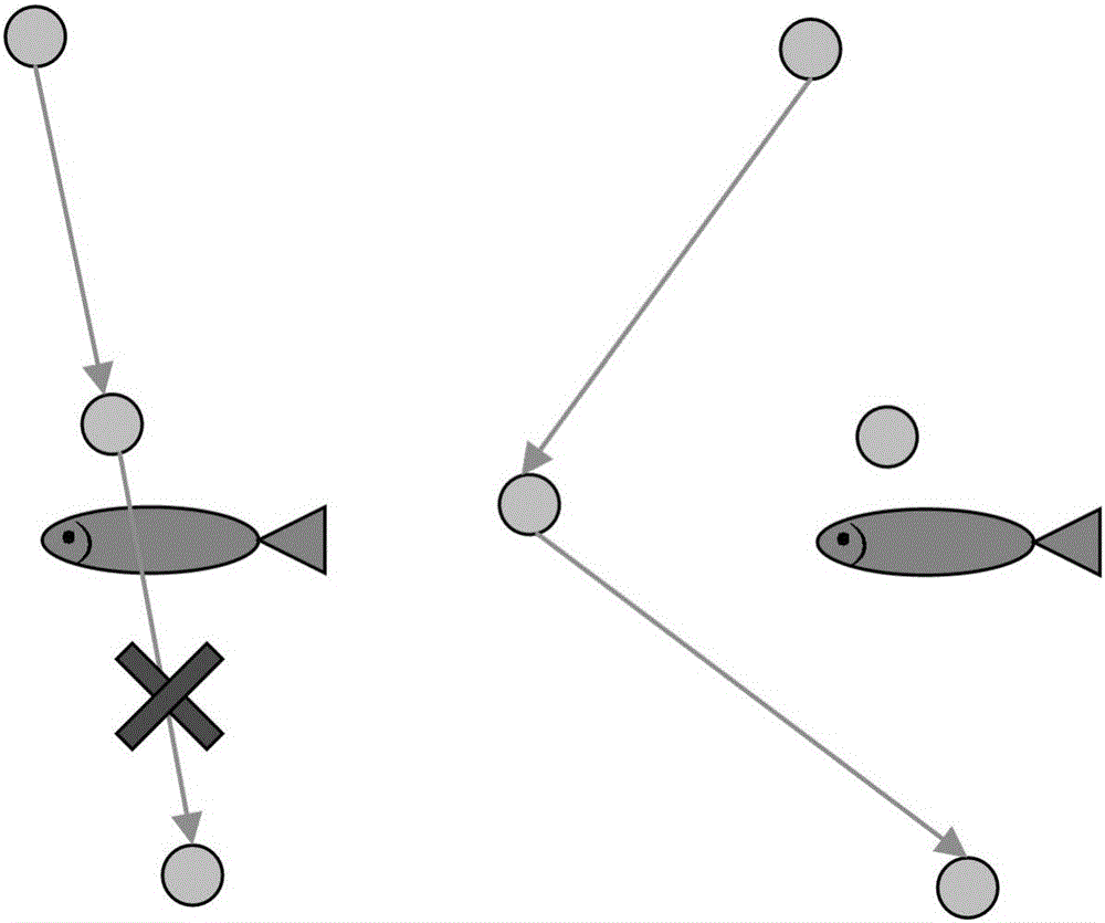 Organism-friendly directional underwater network routing method