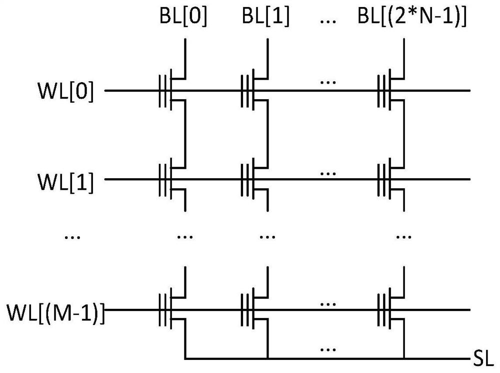 Anti-Total Dose Effect Reinforcement Method for Flash Storage Circuit