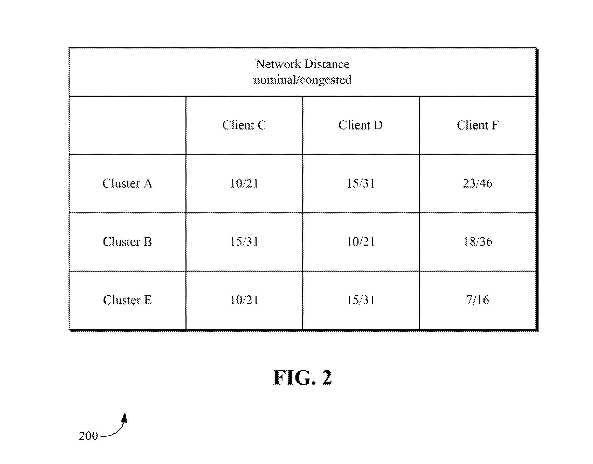 Systems and methods for managing cloud computing resources