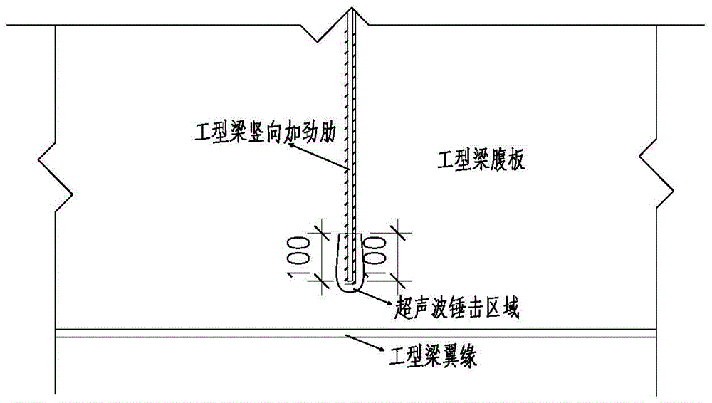 Prevention and reinforcement method of fatigue cracks caused by external deformation of railway steel bridge deck