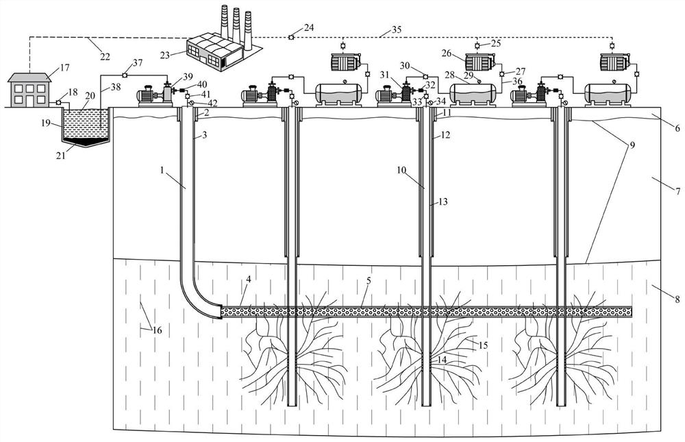 Method for sealing carbon dioxide in basalt by adopting butt joint well
