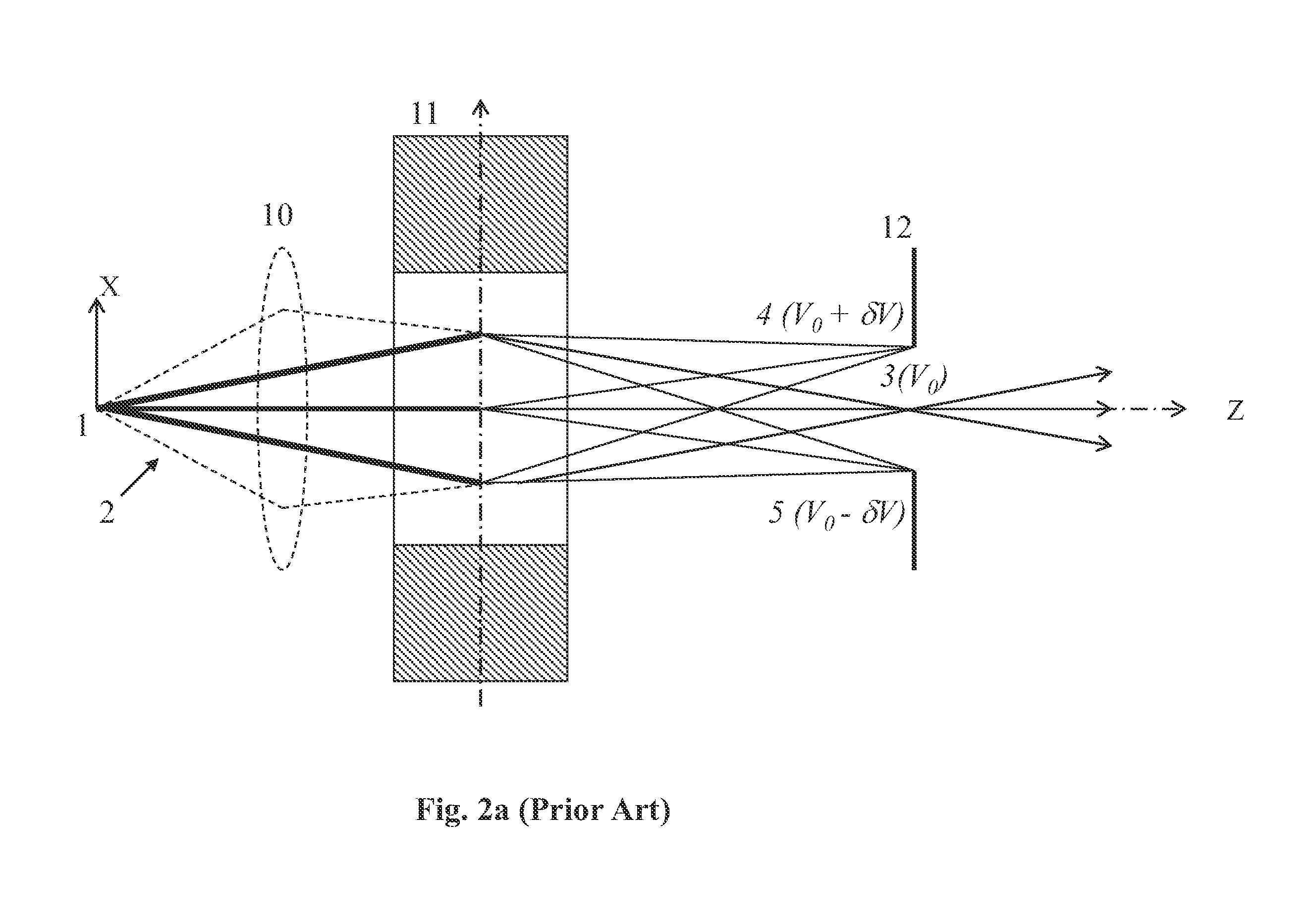 Monochromator for Charged Particle Beam Apparatus