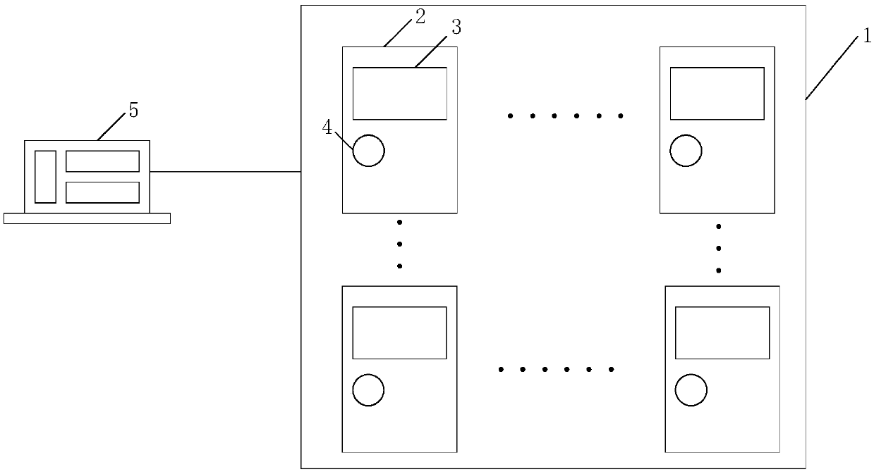 Examination system for automatically setting questions