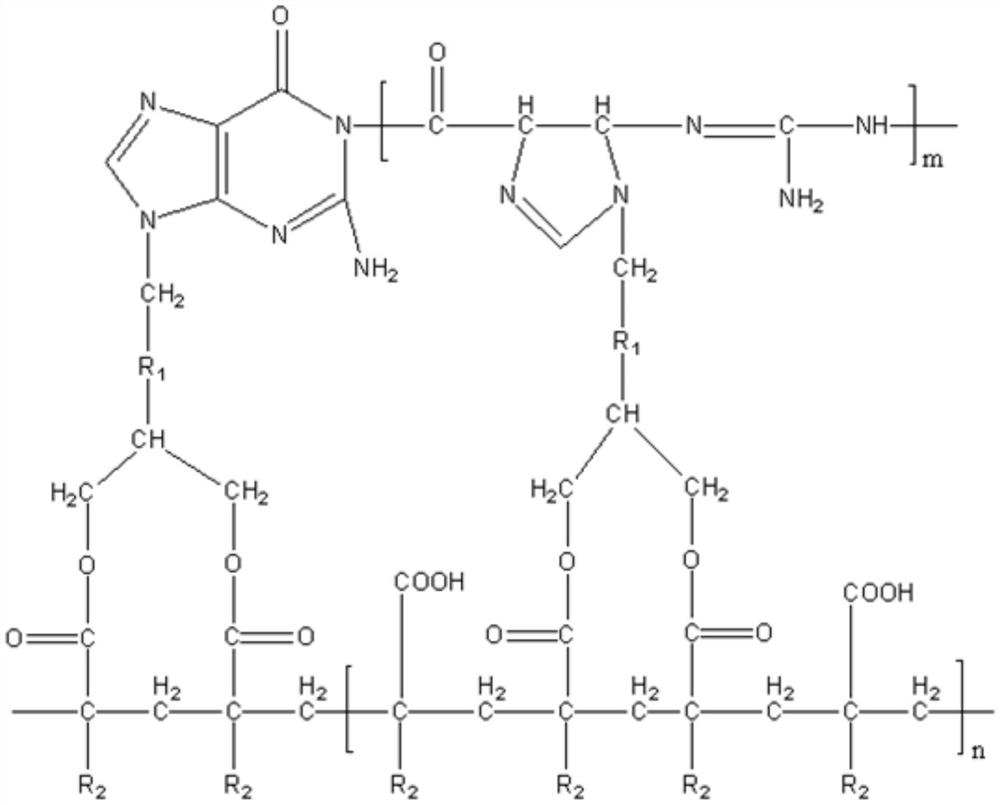 Method for preparing liquid alkali-free accelerator through esterification and compounding of polycarboxylic acid