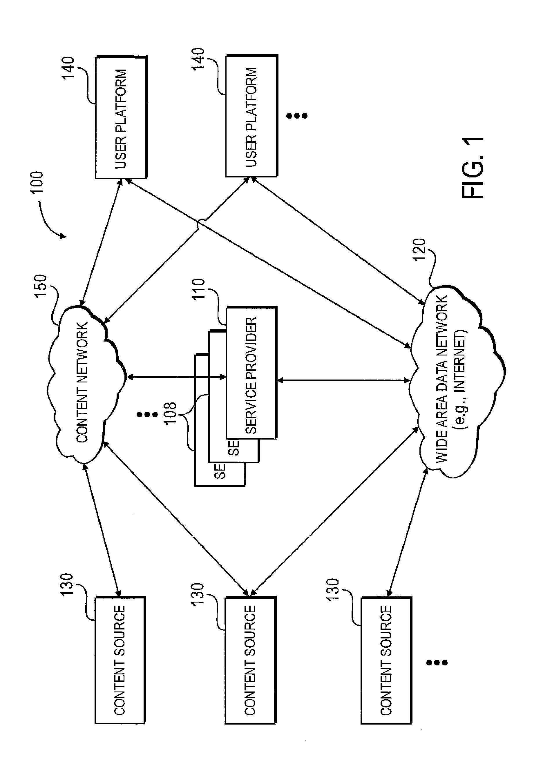 System and method for generating multimedia recommendations by using artificial intelligence concept matching and latent semantic analysis