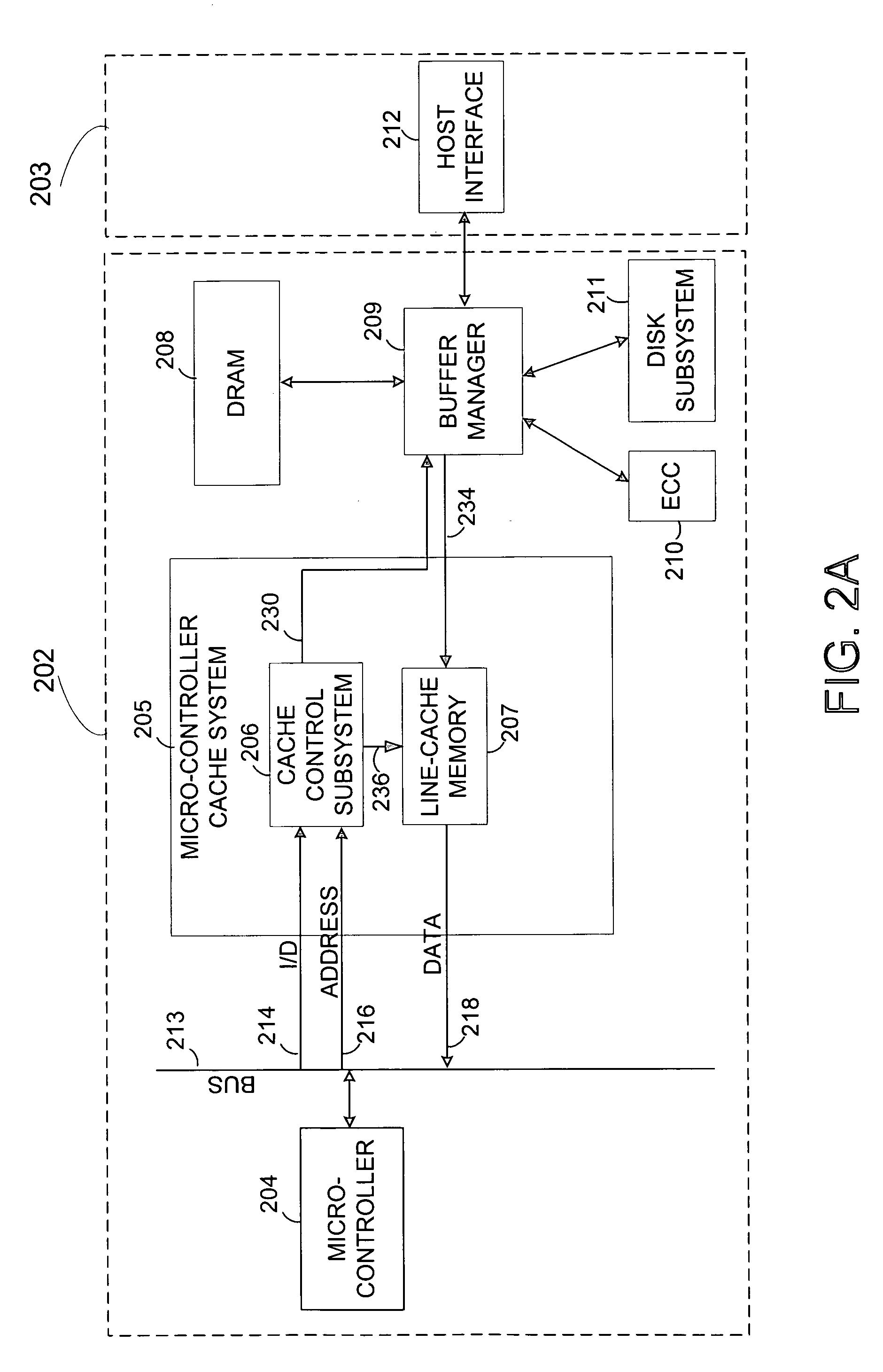 Reducing micro-controller access time to data stored in a remote memory in a disk drive control system
