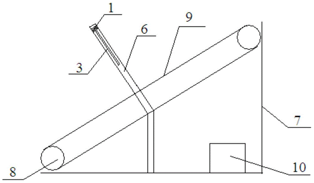 Non-return device of coal loading conveyor belt