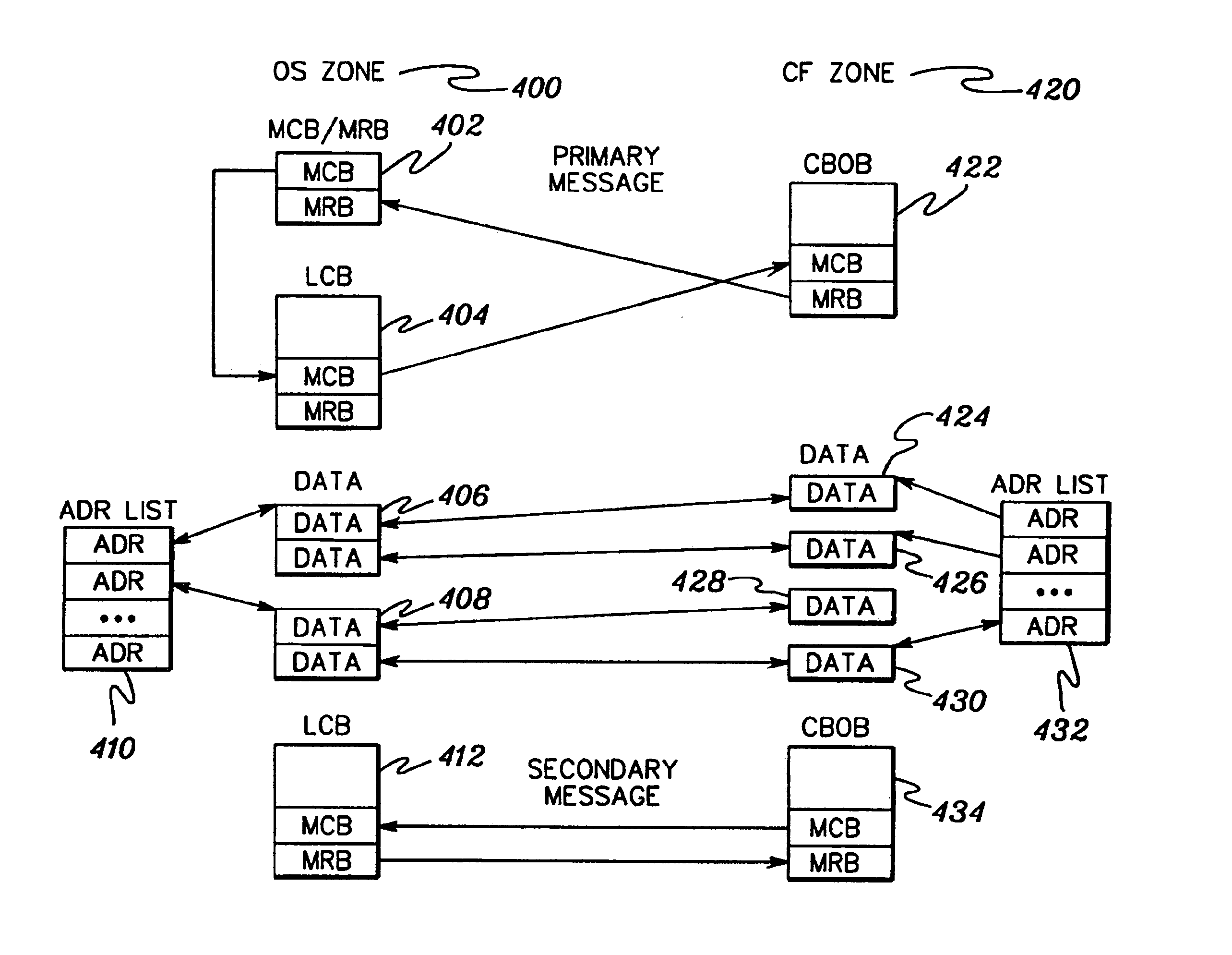 Employing a data mover to communicate between dynamically selected zones of a central processing complex