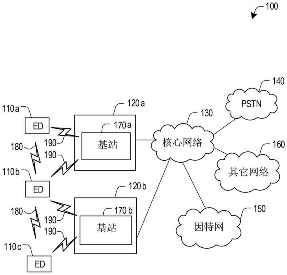 Systems and methods for user equipment cooperation with sidelink HARQ feedback