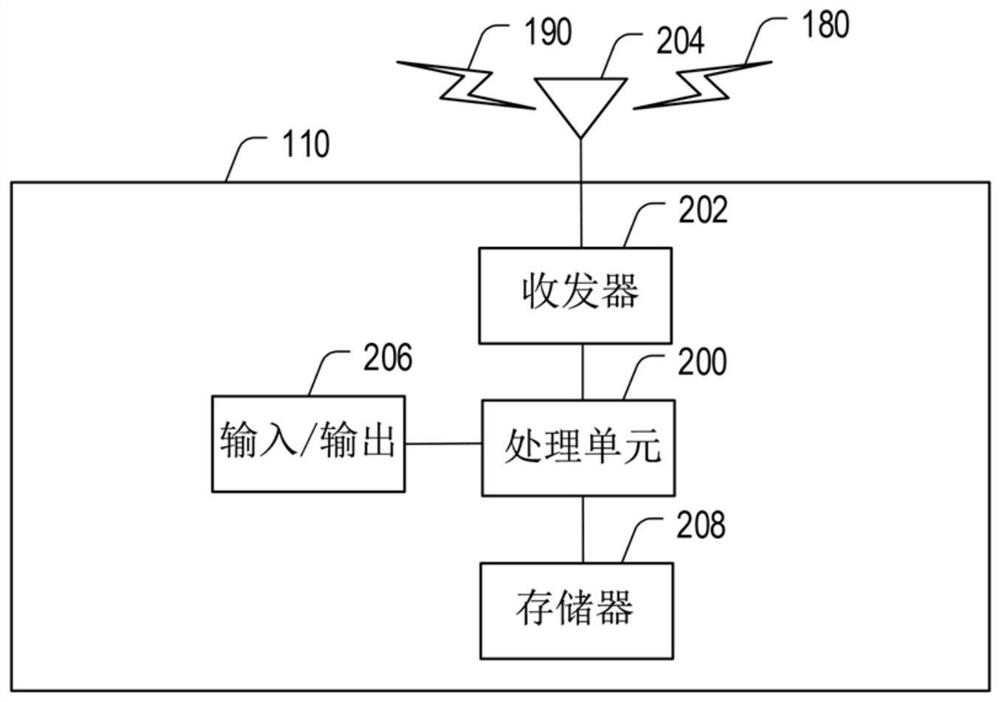 Systems and methods for user equipment cooperation with sidelink HARQ feedback