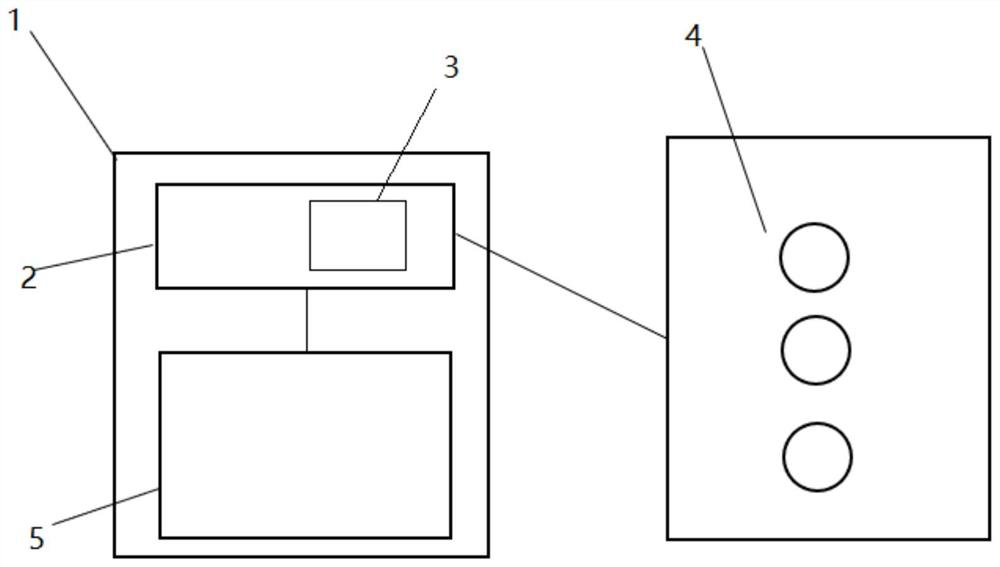 Target detection system based on YOLOv5 improvement