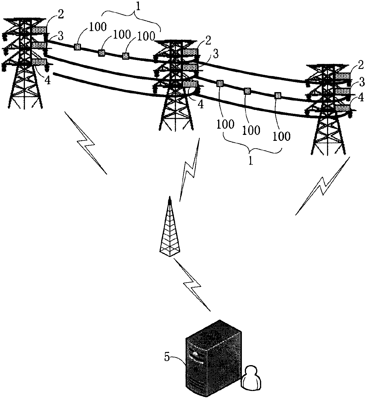 Online monitoring and early warning system for galloping of power transmission line