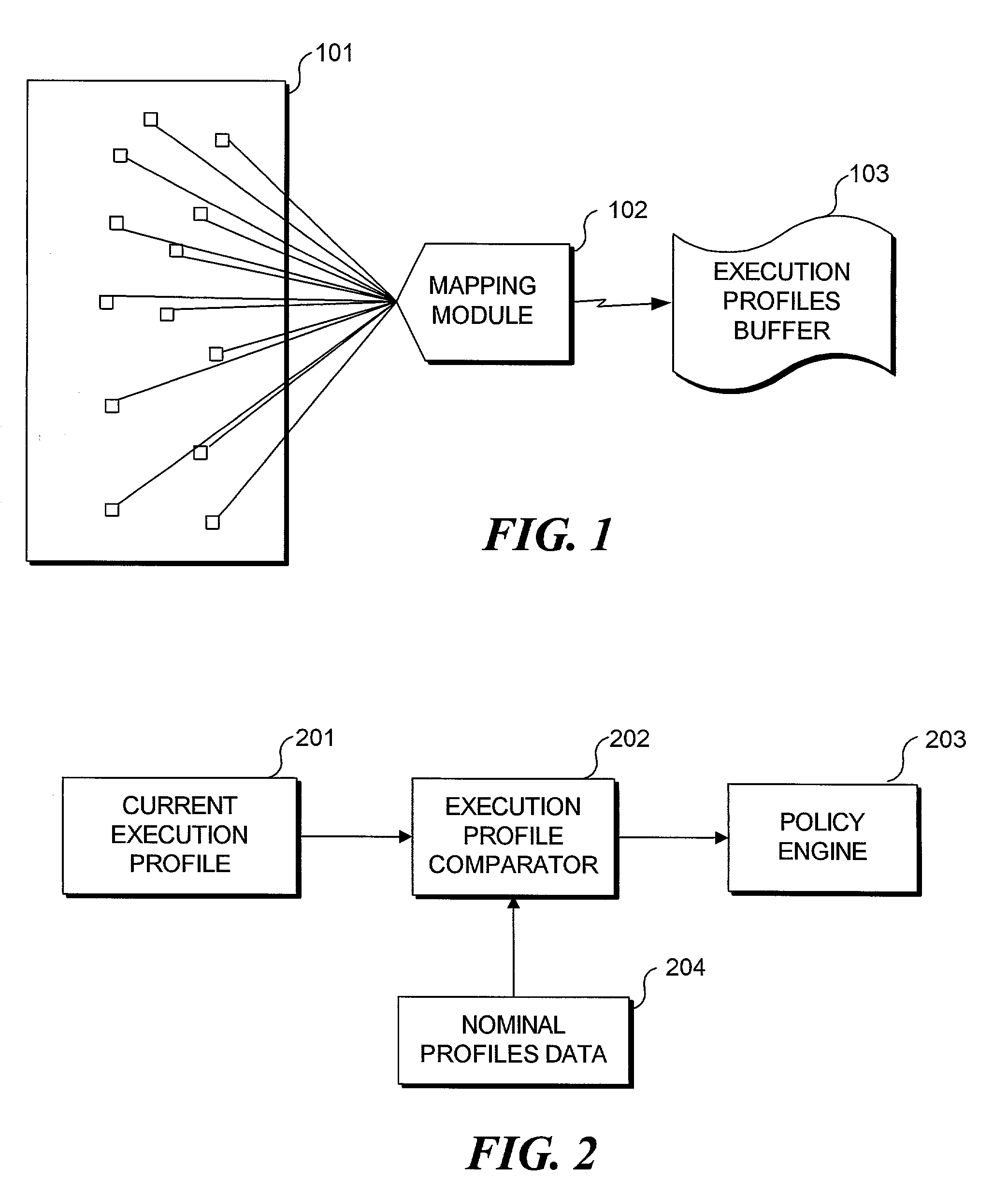Method and system for simplifying the structure of dynamic execution profiles