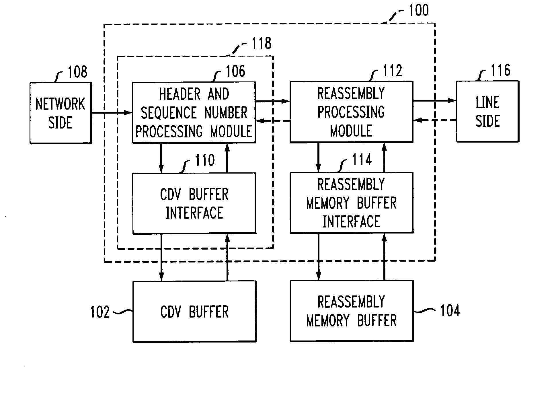 Apparatus and method for processing cells in a communications system