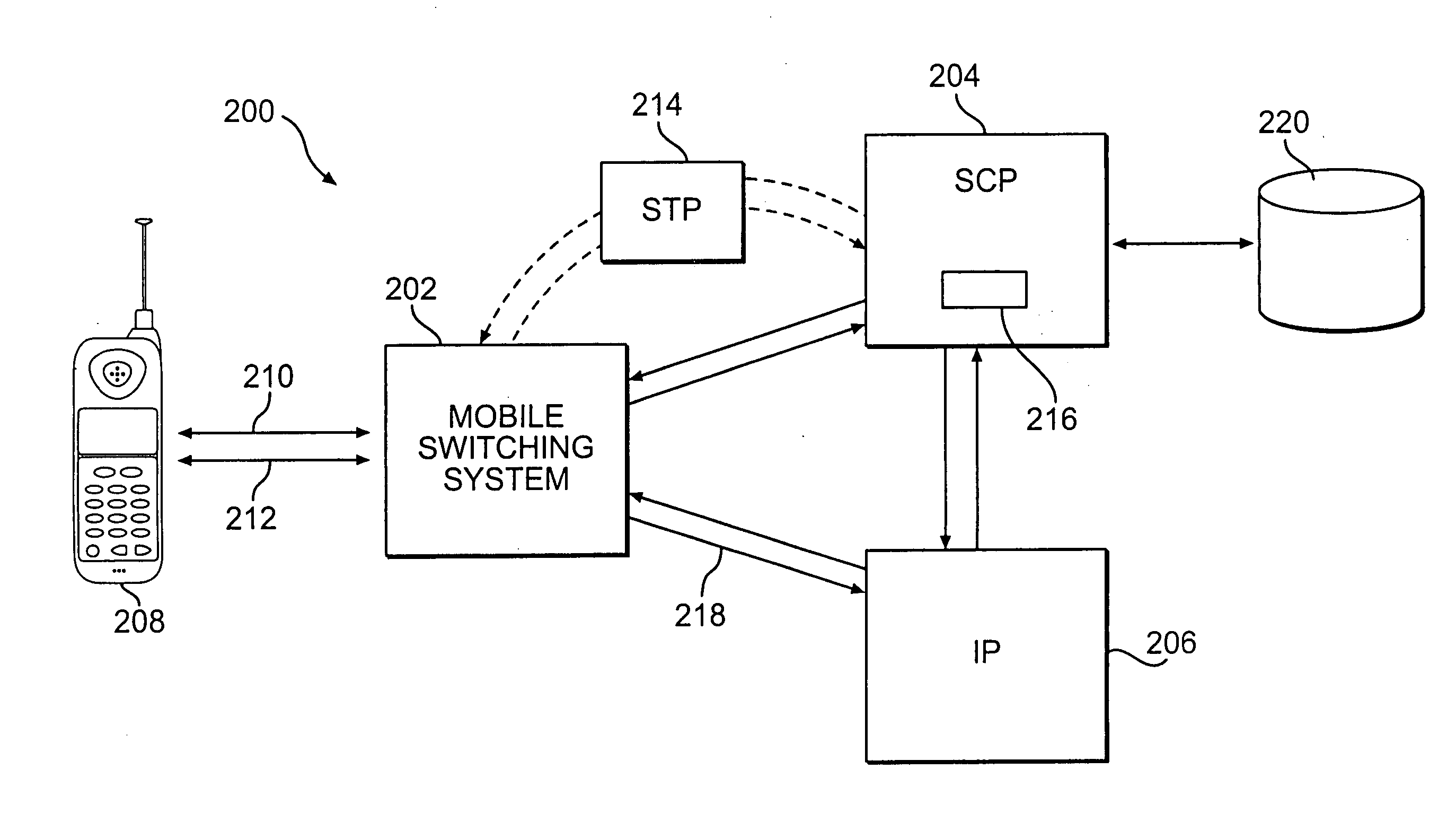 Pre-paid wireless interactive voice response system