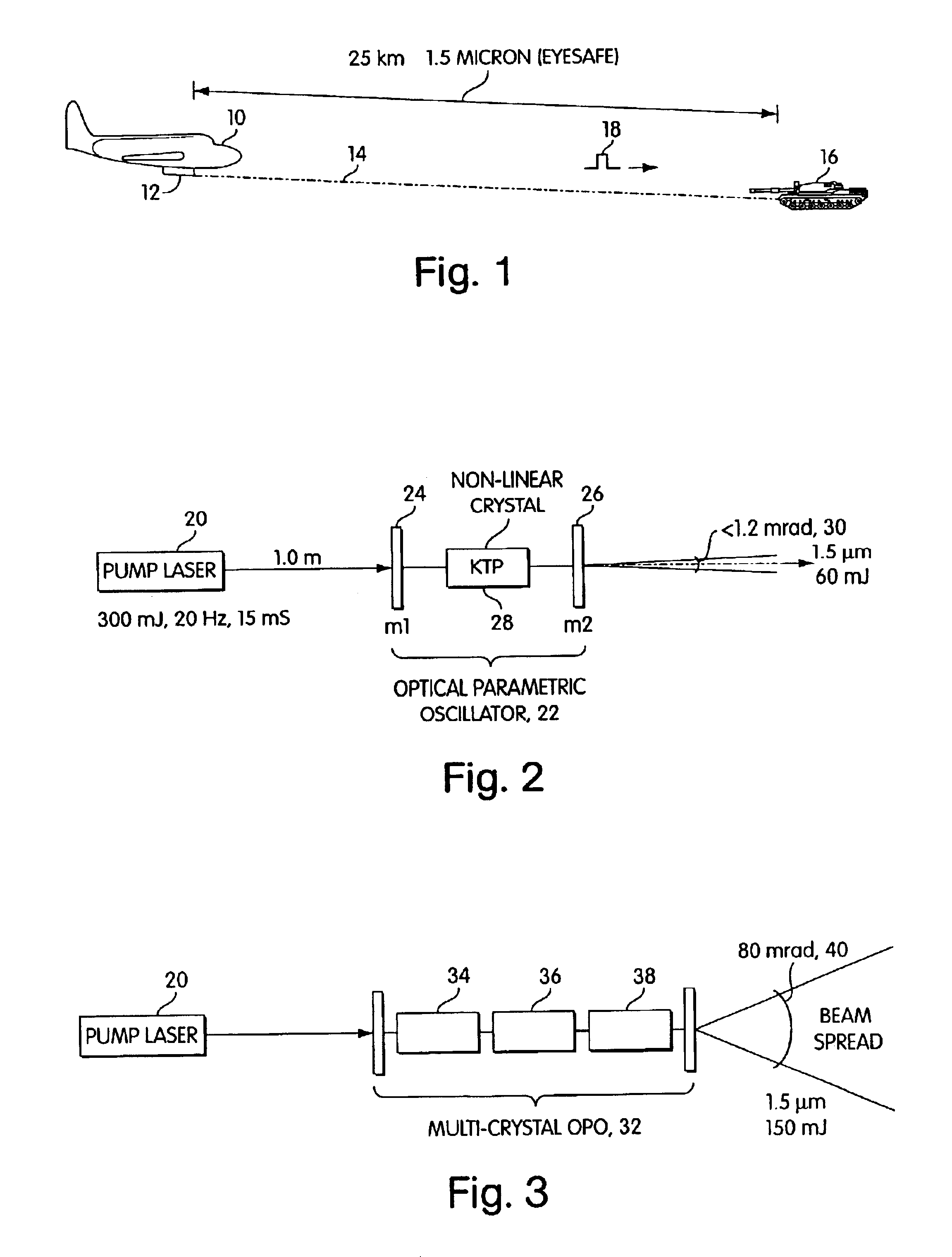 Method and apparatus for increasing the intensity of an eye safe laser