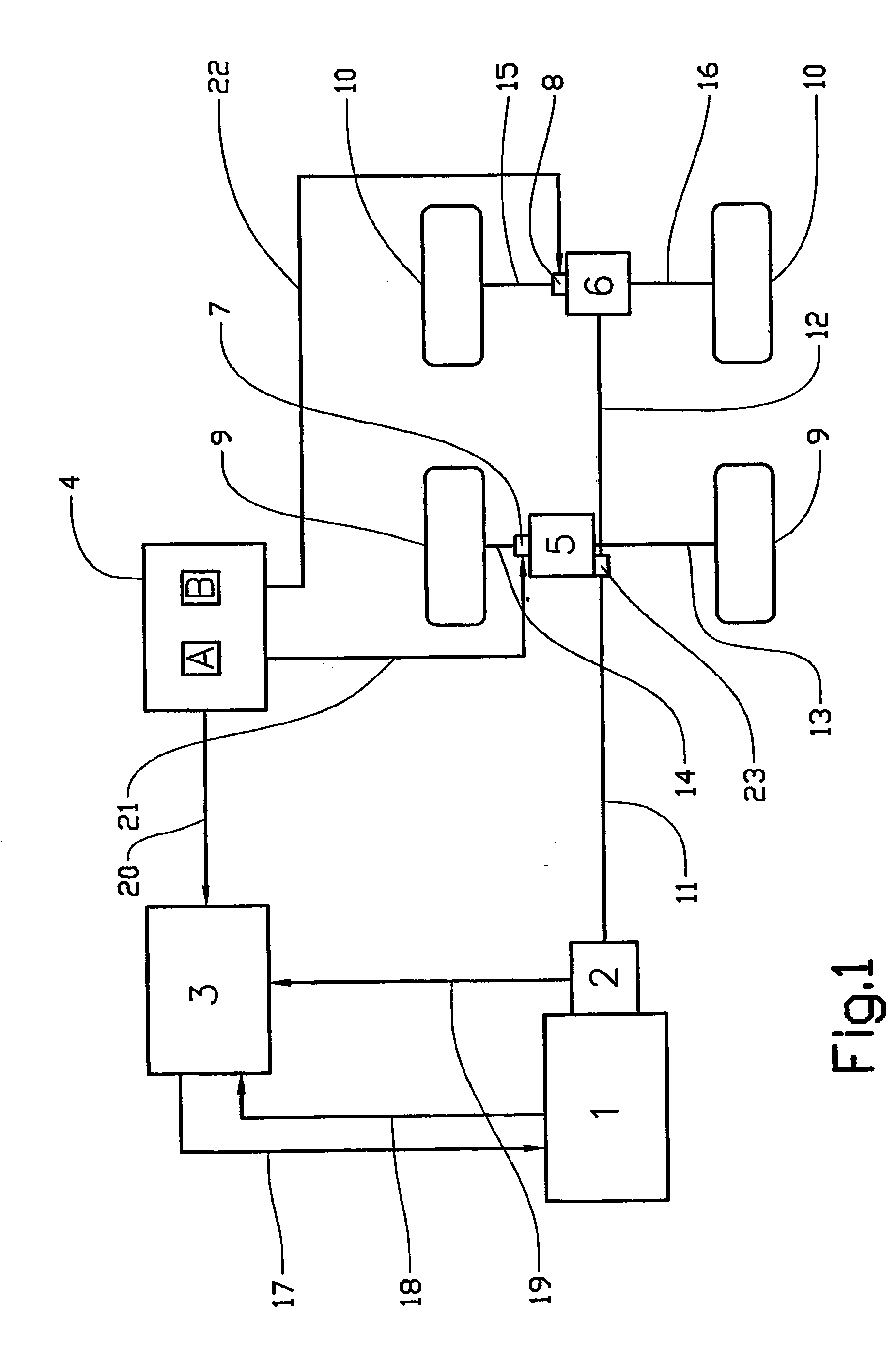 Device for engine-driven goods vehicle