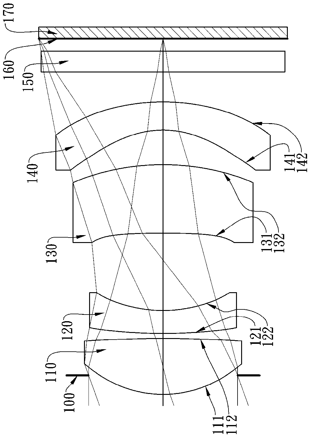 Optical system, imaging device and electronic device for photography