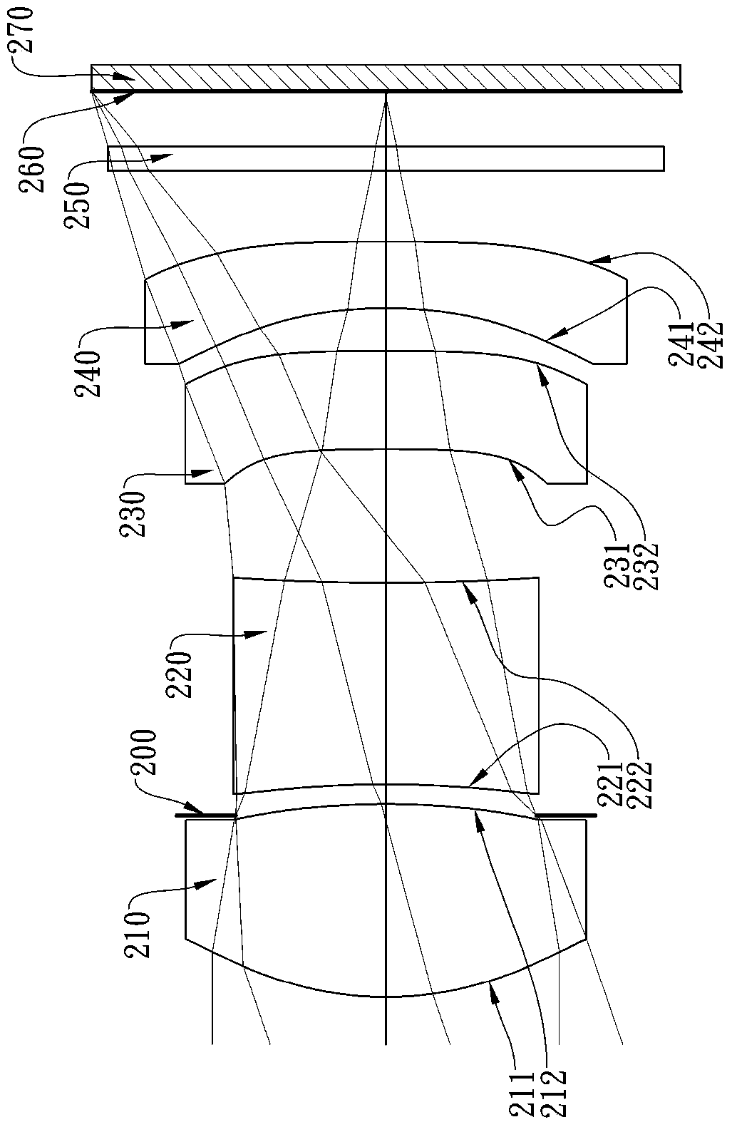 Optical system, imaging device and electronic device for photography