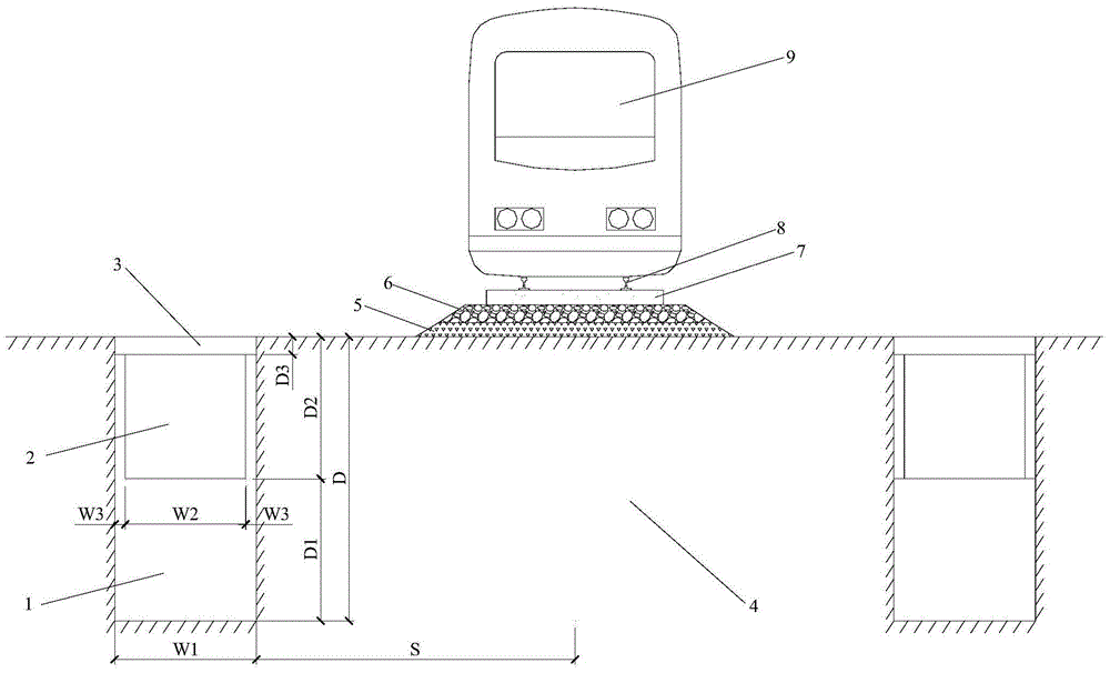 A composite vibration isolation barrier for the test run line of a subway depot