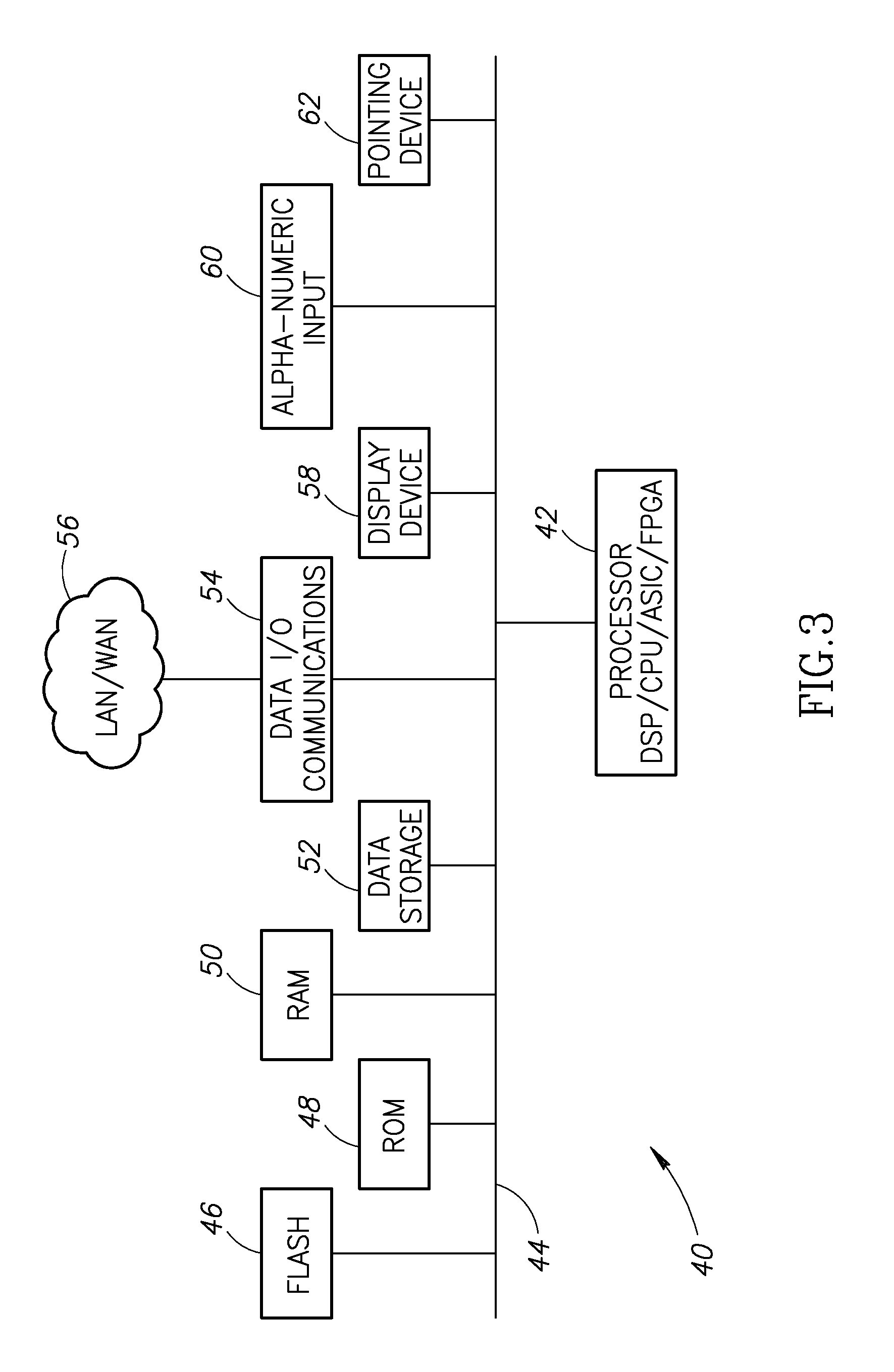 Apparatus for and Method of Generating Complex Event Processing System Rules