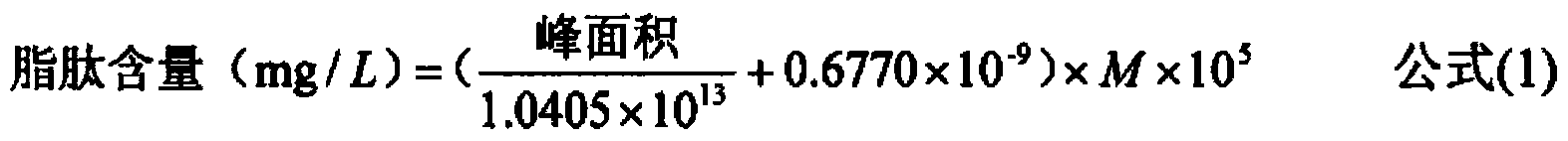 Method for quantitatively detecting lipopeptide